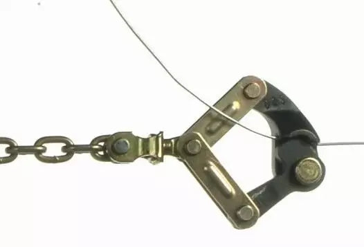 Strainrite: Straining, Pulling, Twisting and Tensioning Wire Wire